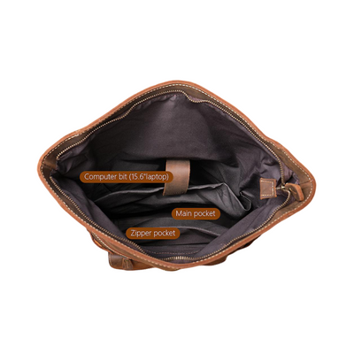 Stephen | Vintage Leather Roll-Top | Backpack